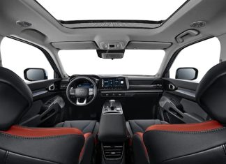 Комплектация Haval: выбираем только нужное Комплектация Haval