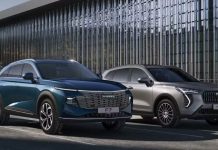 HAVAL: персональный гид по стилю kuntsevo-haval