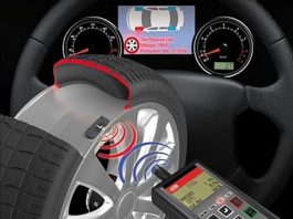 Скрытая польза систем TPMS Скрытая польза систем TPMS