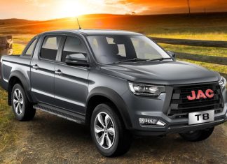 Честный разбор кроссоверов JAC jaccar